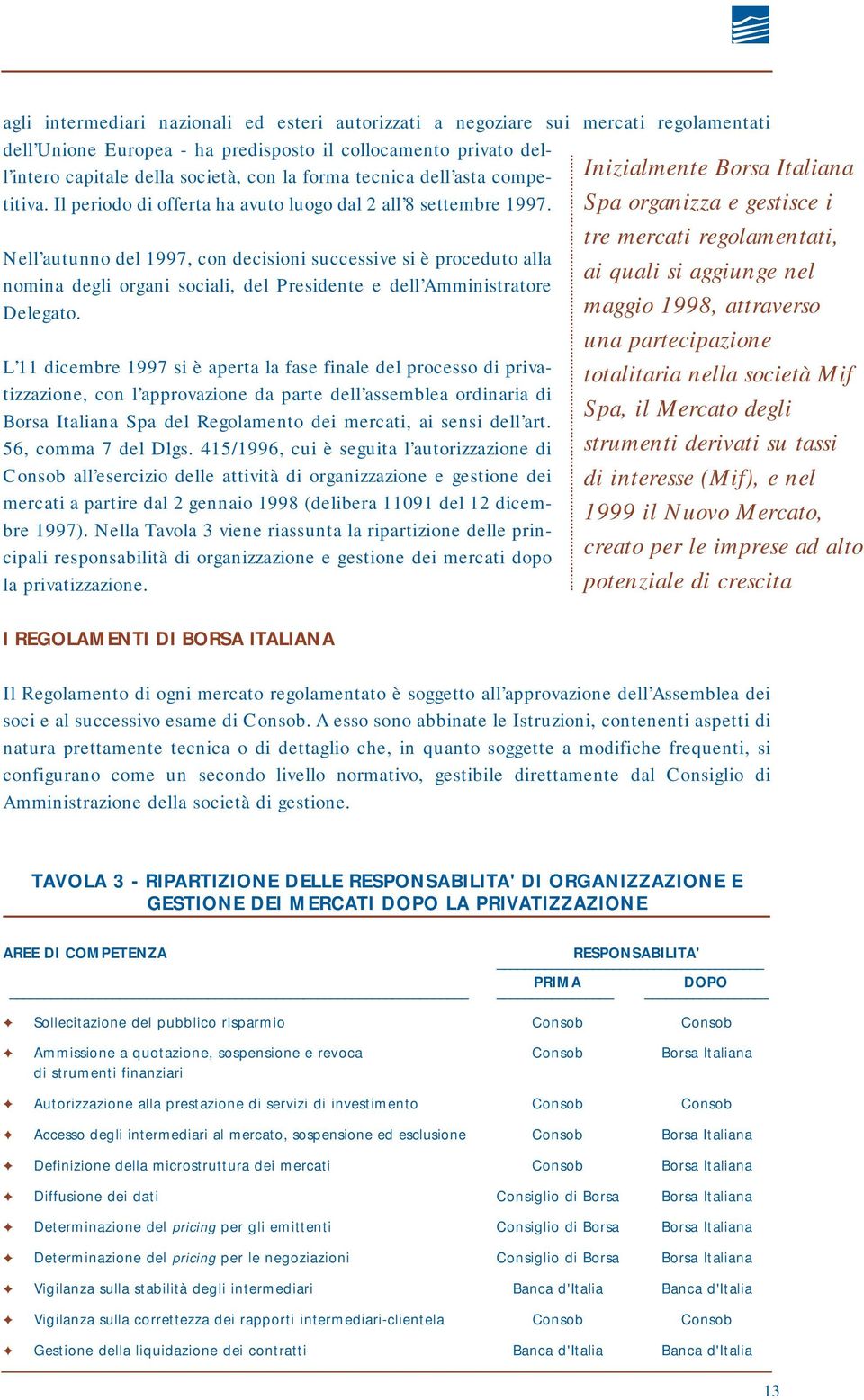 Nell autunno del 1997, con decisioni successive si è proceduto alla nomina degli organi sociali, del Presidente e dell Amministratore Delegato.