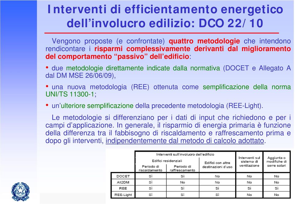 semplificazione della norma UNI/TS 11300-1; un ulteriore semplificazione della precedente metodologia (REE-Light).