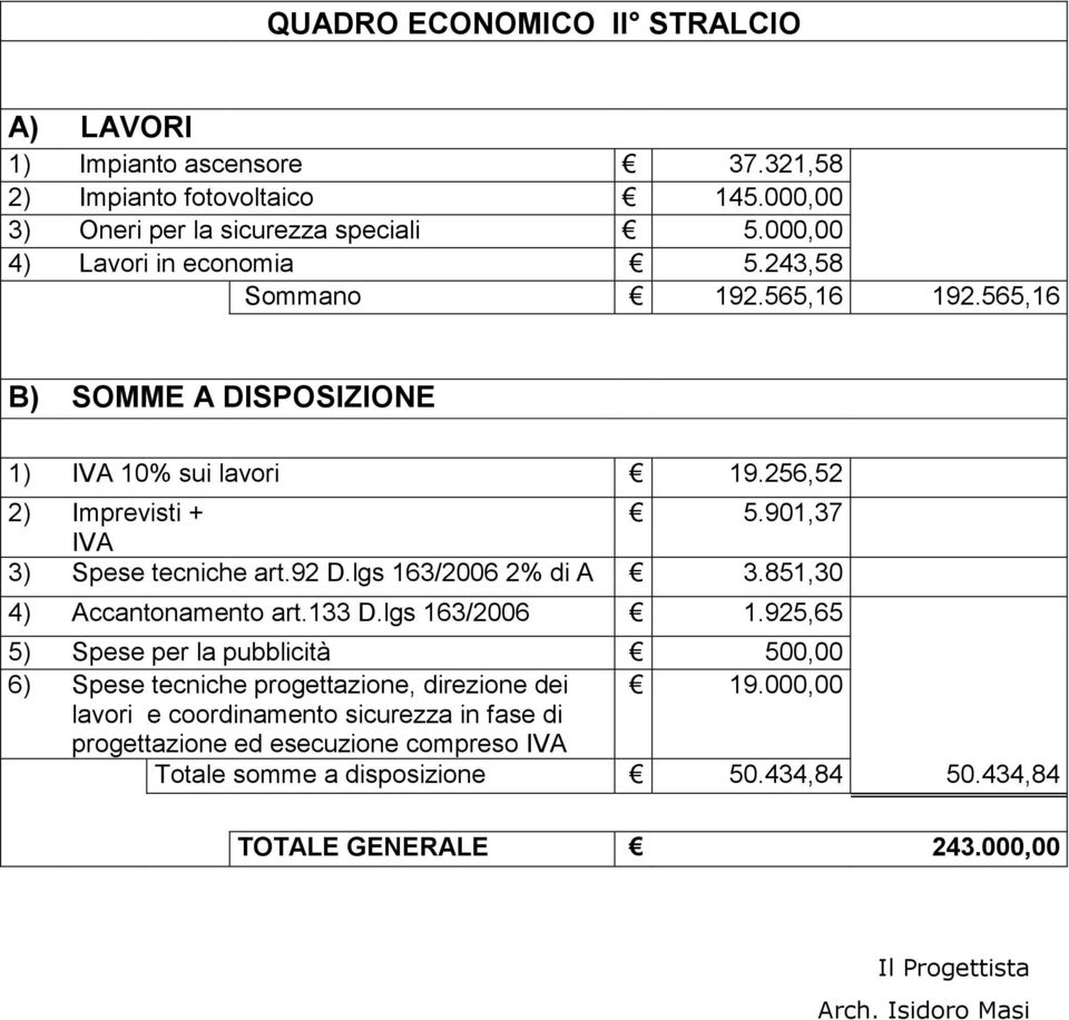 901,37 IVA 3) Spese tecniche art.92 D.lgs 163/2006 2% di A 3.851,30 4) Accantonamento art.133 D.lgs 163/2006 1.