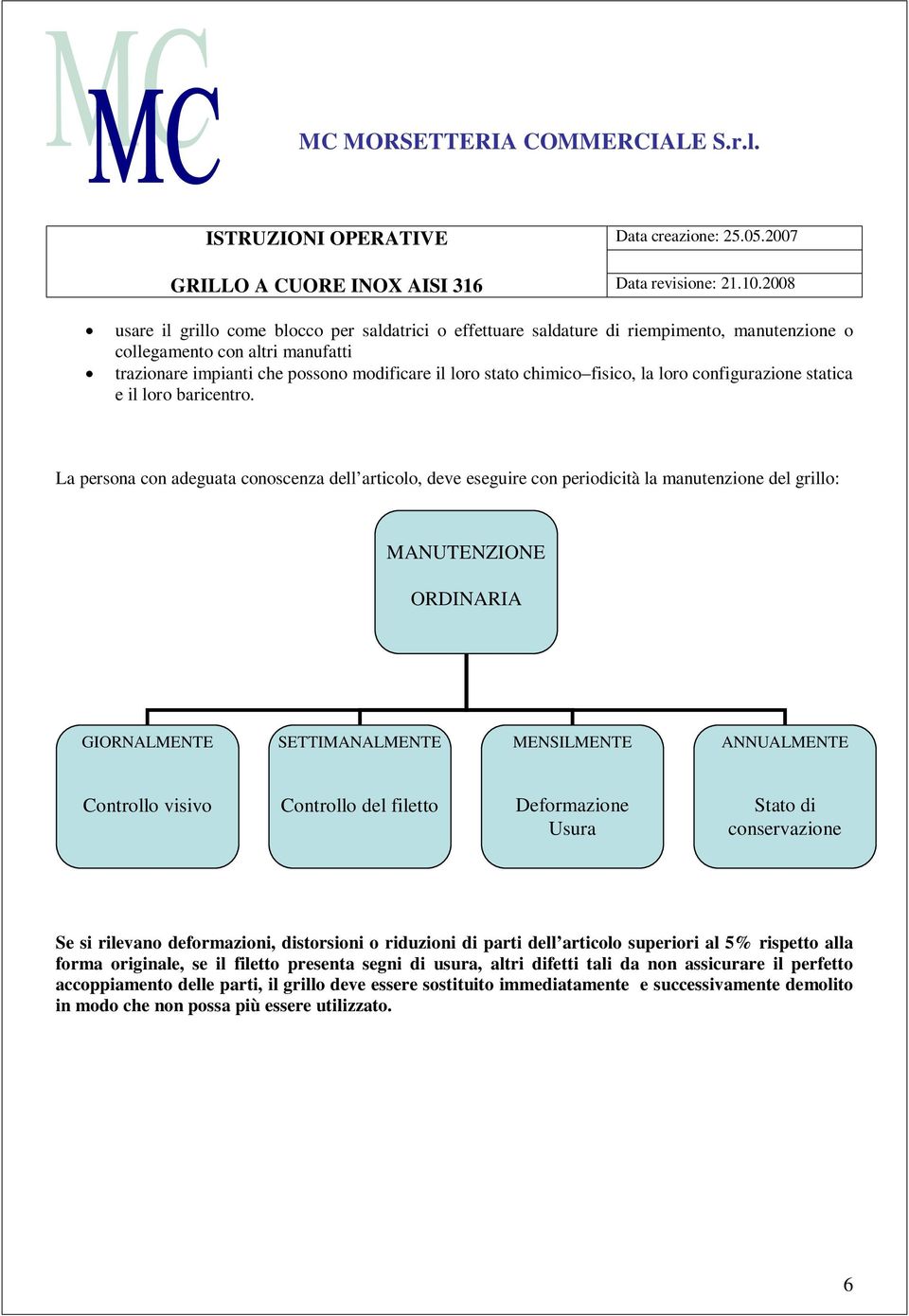 fisico, la loro configurazione statica e il loro baricentro.