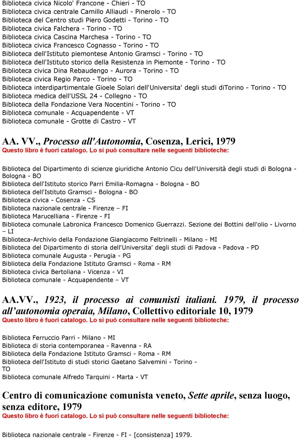 dell'istituto storico della Resistenza in Piemonte - Torino - TO Biblioteca civica Dina Rebaudengo - Aurora - Torino - TO Biblioteca civica Regio Parco - Torino - TO Biblioteca interdipartimentale