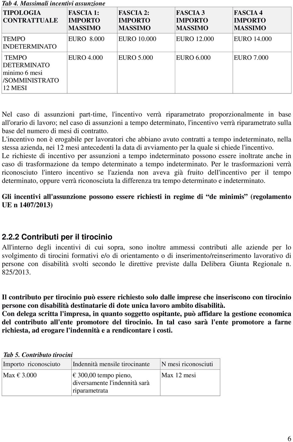 minimo 6 mesi /SOMMINISTRATO 12 MESI EURO 8.000 EURO 10.000 EURO 12.000 EURO 14.000 EURO 4.000 EURO 5.000 EURO 6.000 EURO 7.