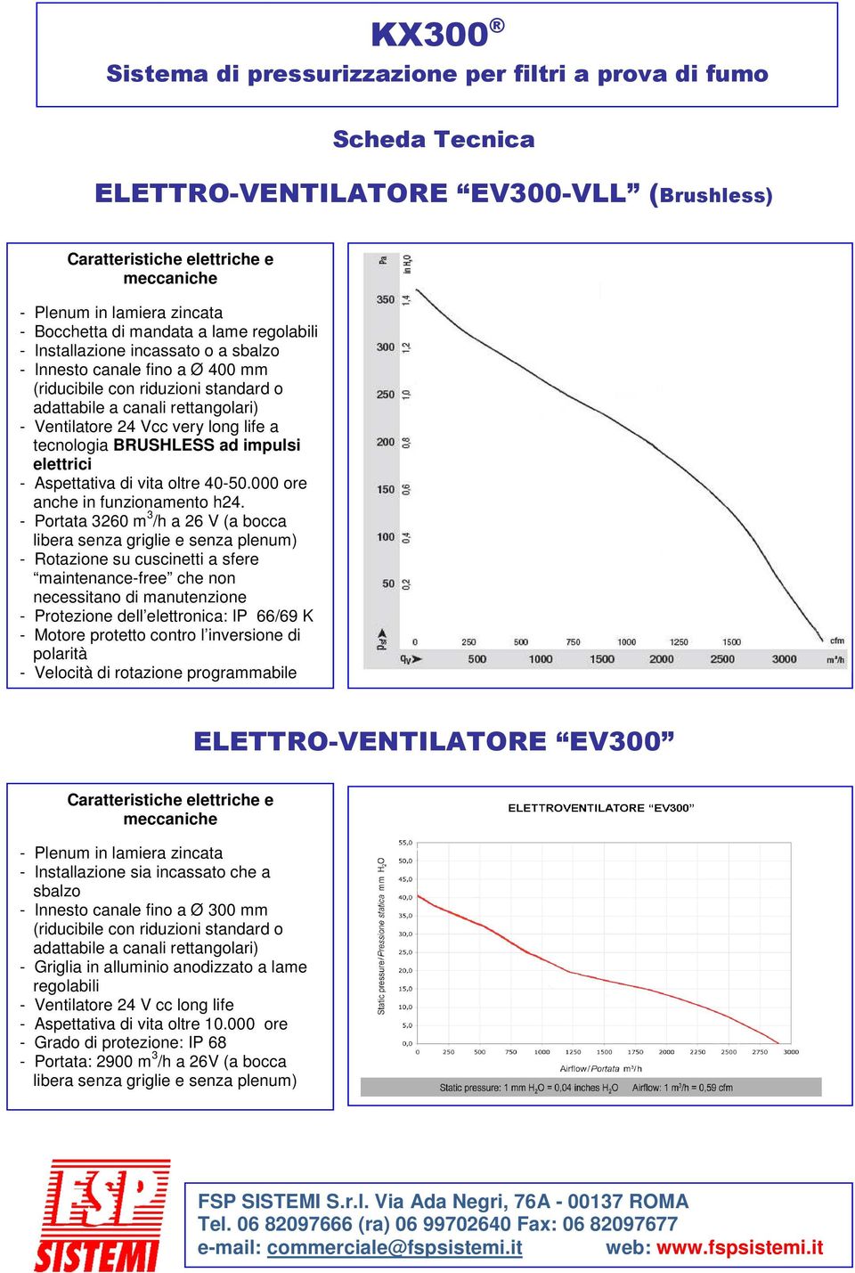 - Portata 3260 m 3 /h a 26 V (a bocca - Rotazione su cuscinetti a sfere maintenance-free che non necessitano di manutenzione - Protezione dell elettronica: IP 66/69 K - Motore protetto contro l