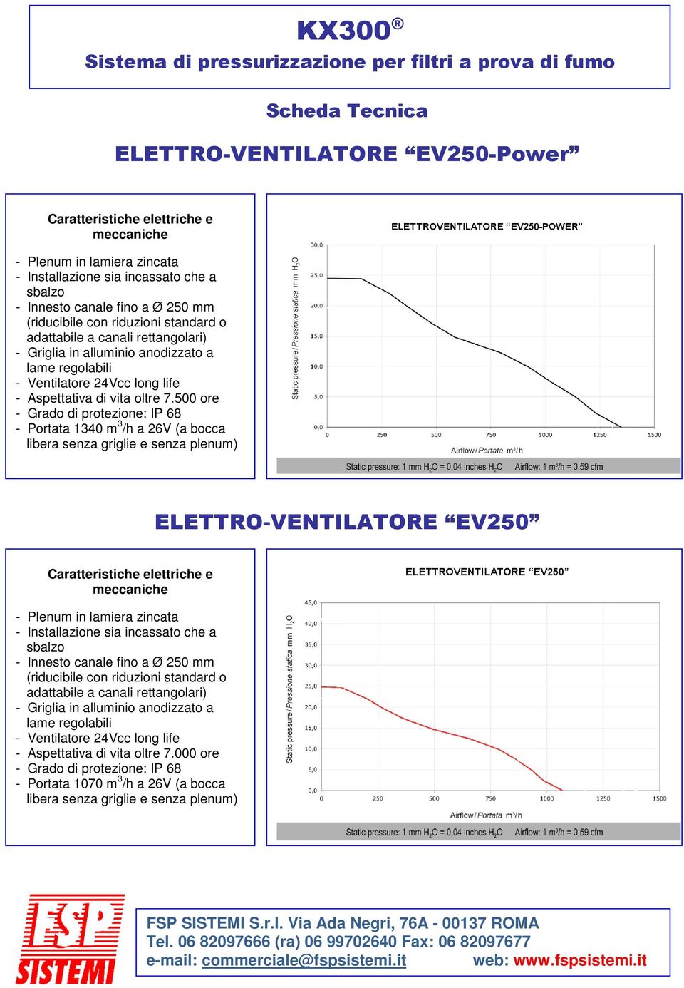 500 ore - Grado di protezione: IP 68 - Portata 1340 m 3 /h a 26V (a bocca ELETTRO-VENTILATORE EV250 - Installazione sia incassato che a sbalzo - Innesto canale fino a Ø 000 ore -