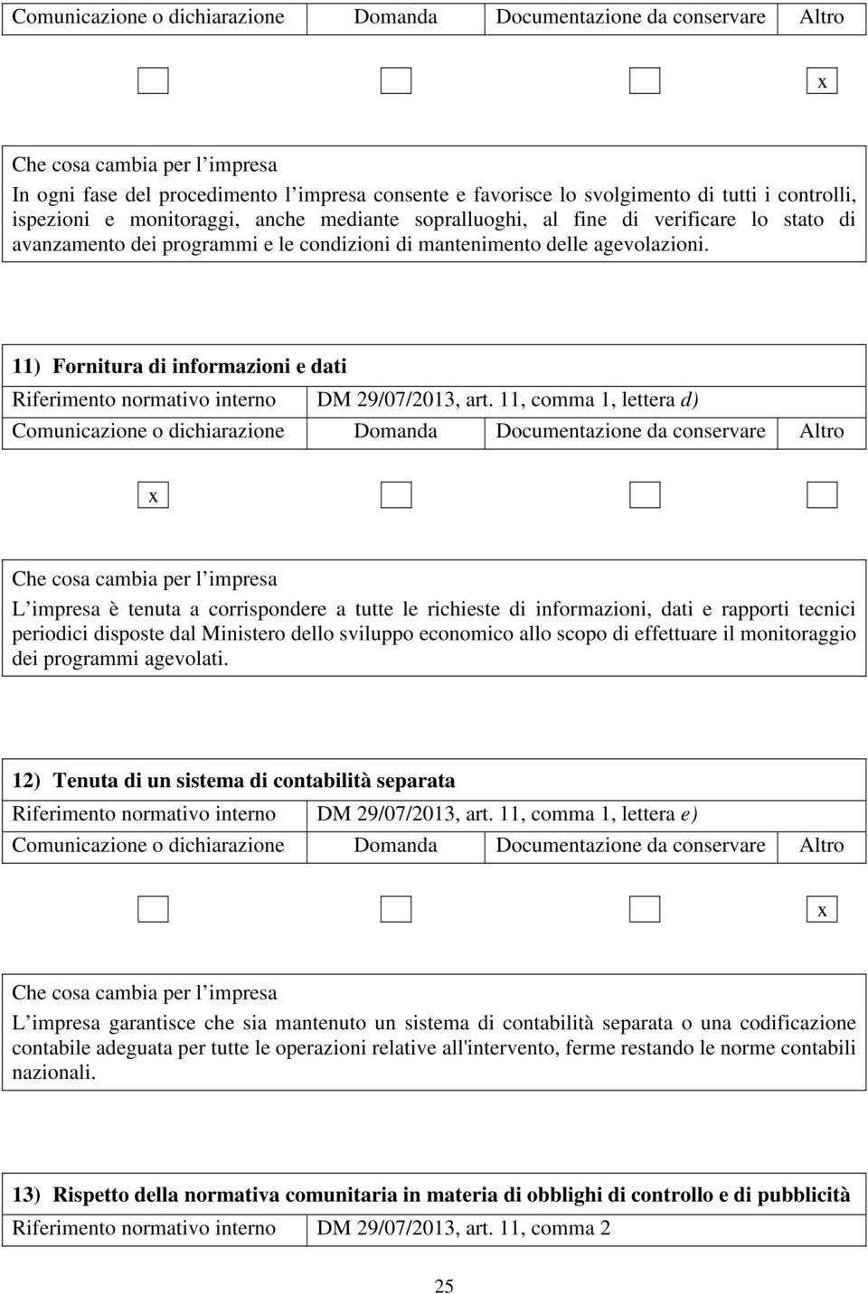 11, comma 1, lettera d) L impresa è tenuta a corrispondere a tutte le richieste di informazioni, dati e rapporti tecnici periodici disposte dal Ministero dello sviluppo economico allo scopo di