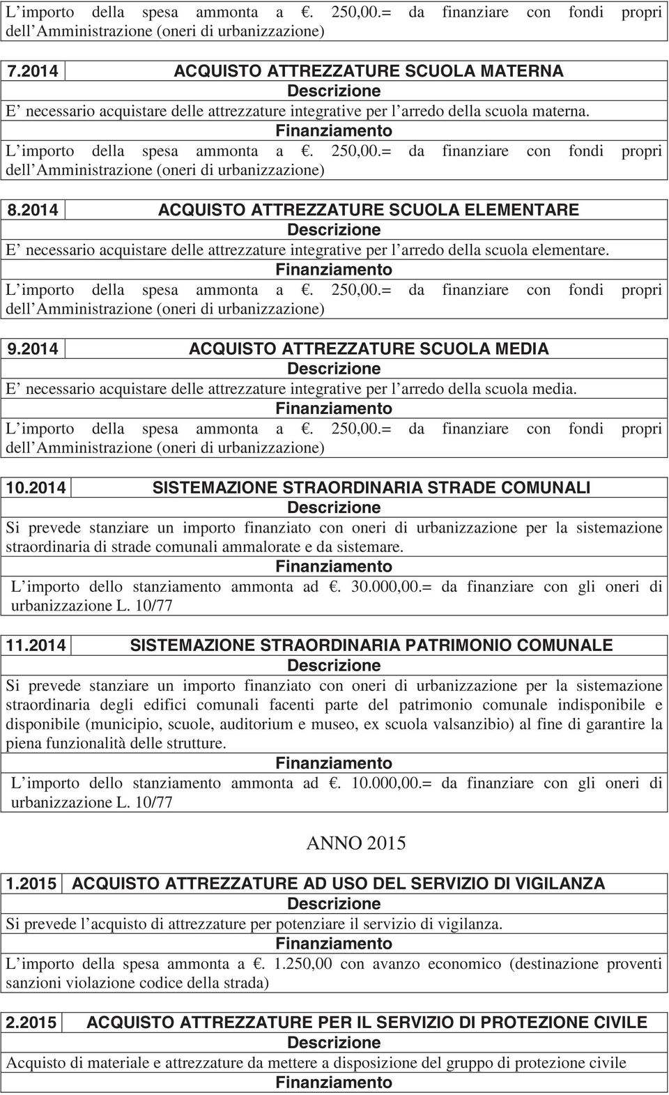 2014 ACQUISTO ATTREZZATURE SCUOLA MEDIA E necessario acquistare delle attrezzature integrative per l arredo della scuola media. 10.