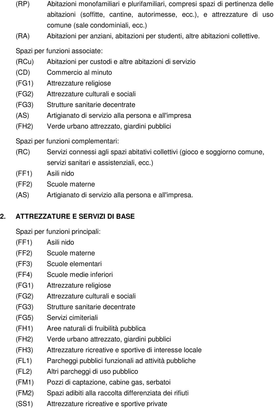 urbano attrezzato, giardini pubblici (RC) Servizi connessi agli spazi abitativi collettivi (gioco e soggiorno comune, servizi sanitari e assistenziali, ecc.) (FF1) Asili nido (FF2) Scuole materne 2.