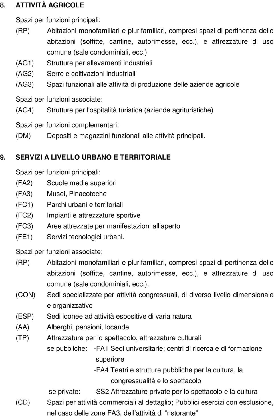 turistica (aziende agrituristiche) (DM) Depositi e magazzini funzionali alle attività principali. 9.