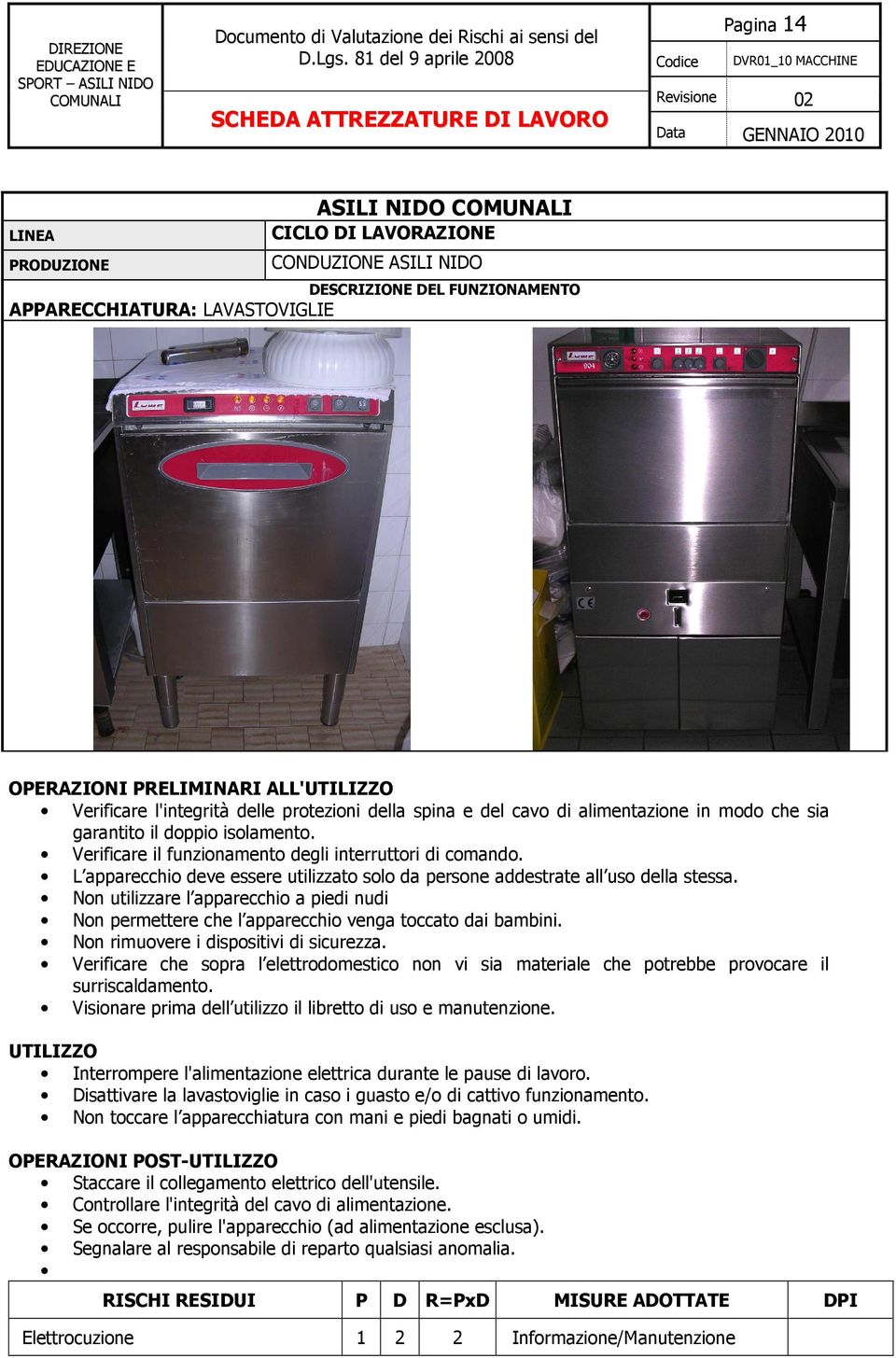 Non rimuovere i dispositivi di sicurezza. Verificare che sopra l elettrodomestico non vi sia materiale che potrebbe provocare il surriscaldamento.