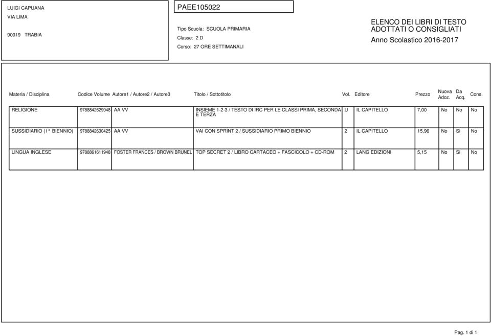 SPRINT 2 / SUSSIDIARIO PRIMO BIENNIO 2 IL CAPITELLO 15,96 No Si No LINGUA INGLESE 9788861611948