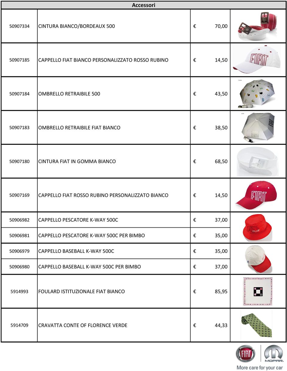 BIANCO 14,50 50906982 CAPPELLO PESCATORE K-WAY 500C 37,00 50906981 CAPPELLO PESCATORE K-WAY 500C PER BIMBO 35,00 50906979 CAPPELLO BASEBALL K-WAY 500C