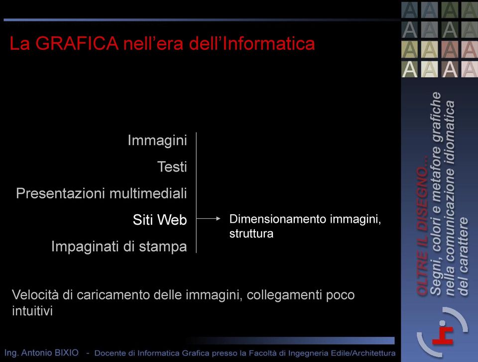 stampa Dimensionamento immagini, struttura Velocità