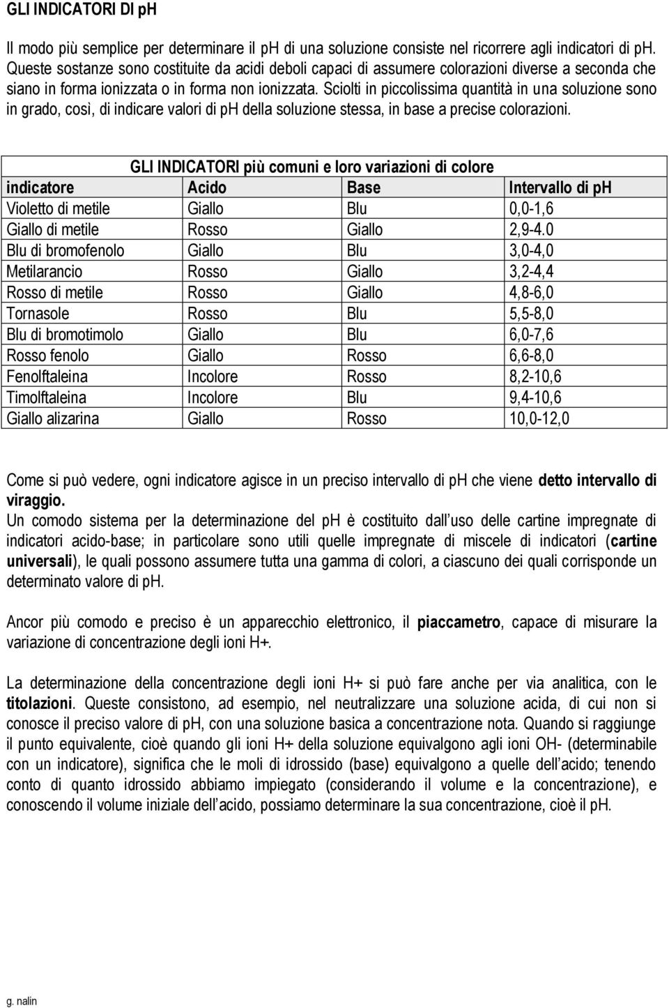 Sciolti in piccolissima quantità in una soluzione sono in grado, così, di indicare valori di ph della soluzione stessa, in base a precise colorazioni.