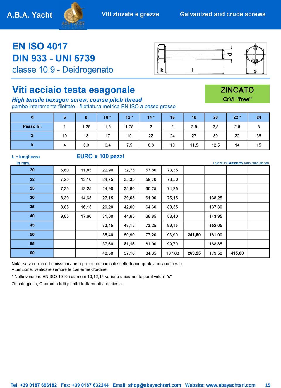 * 14 * 16 18 20 22 * 24 Passo fil. 1 1,25 1,5 1,75 2 2 2,5 2,5 2,5 3 S 10 13 17 19 22 24 27 30 32 36 k 4 5,3 6,4 7,5 8,8 10 11,5 12,5 14 15 L = lunghezza in mm.