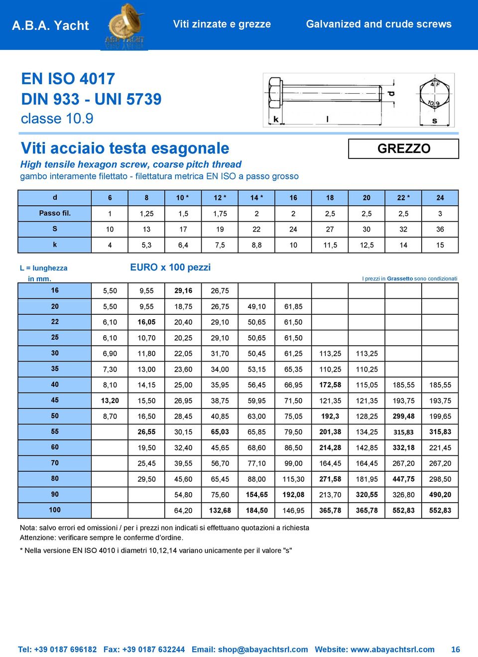 Passo fil. 1 1,25 1,5 1,75 2 2 2,5 2,5 2,5 3 S 10 13 17 19 22 24 27 30 32 36 k 4 5,3 6,4 7,5 8,8 10 11,5 12,5 14 15 L = lunghezza in mm.