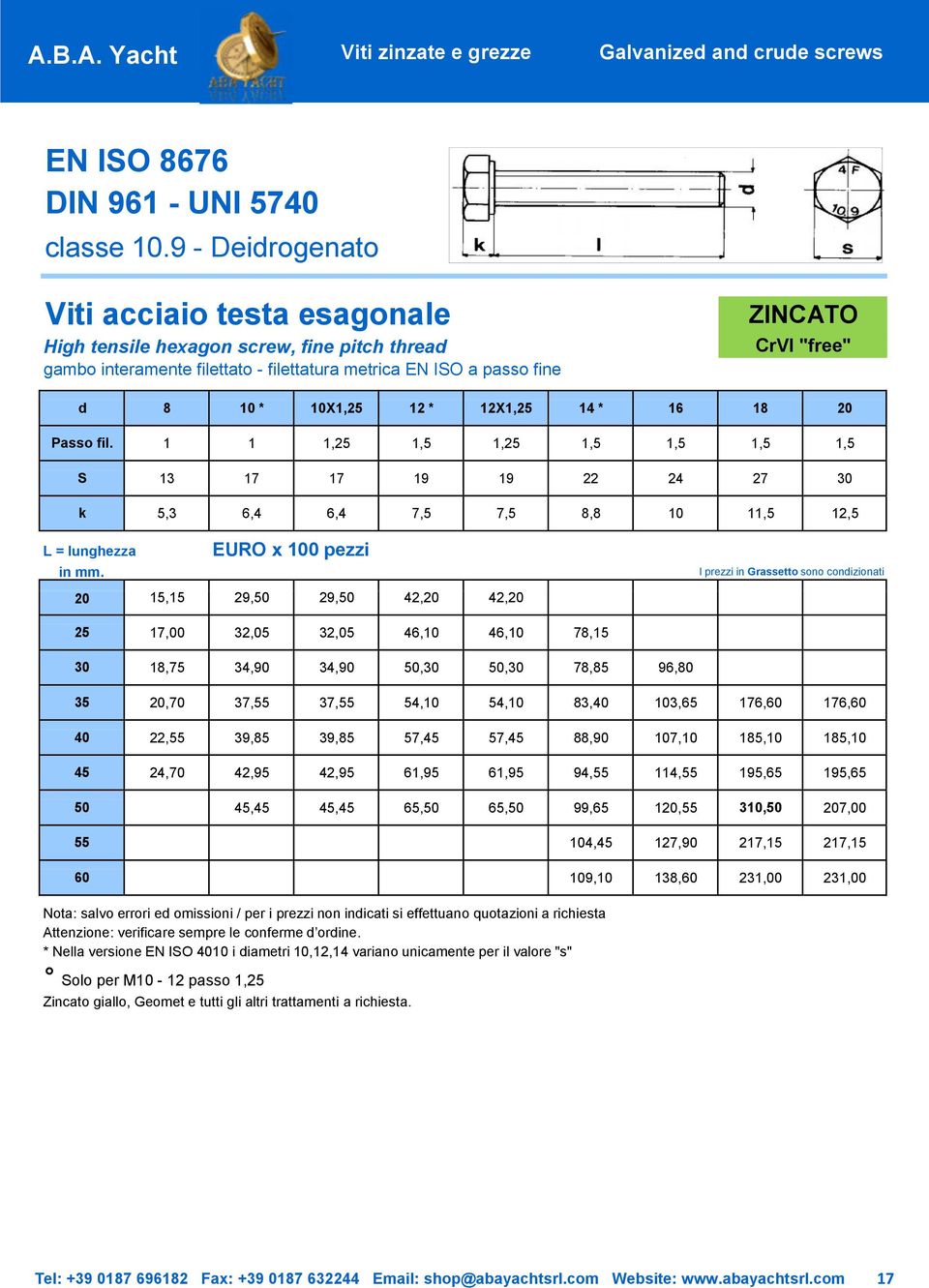 12 * 12X1,25 14 * 16 18 20 Passo fil. 1 1 1,25 1,5 1,25 1,5 1,5 1,5 1,5 S 13 17 17 19 19 22 24 27 30 k 5,3 6,4 6,4 7,5 7,5 8,8 10 11,5 12,5 L = lunghezza in mm.