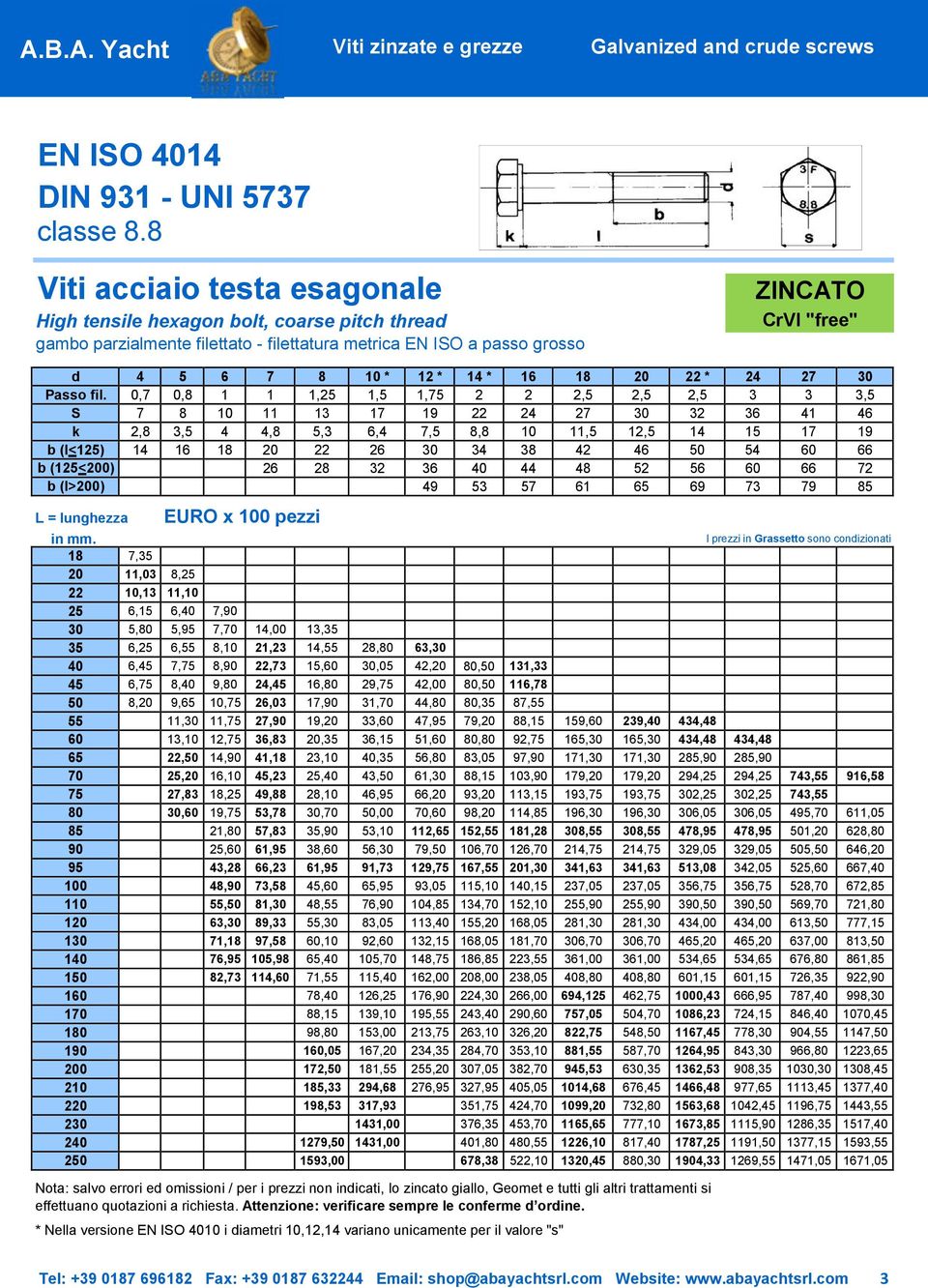 16 18 20 22 * 24 27 30 Passo fil.