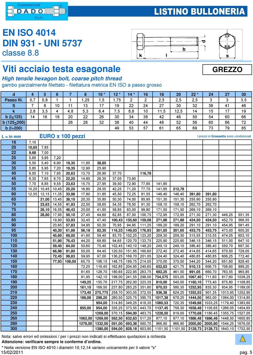 24 27 30 Passo fil.