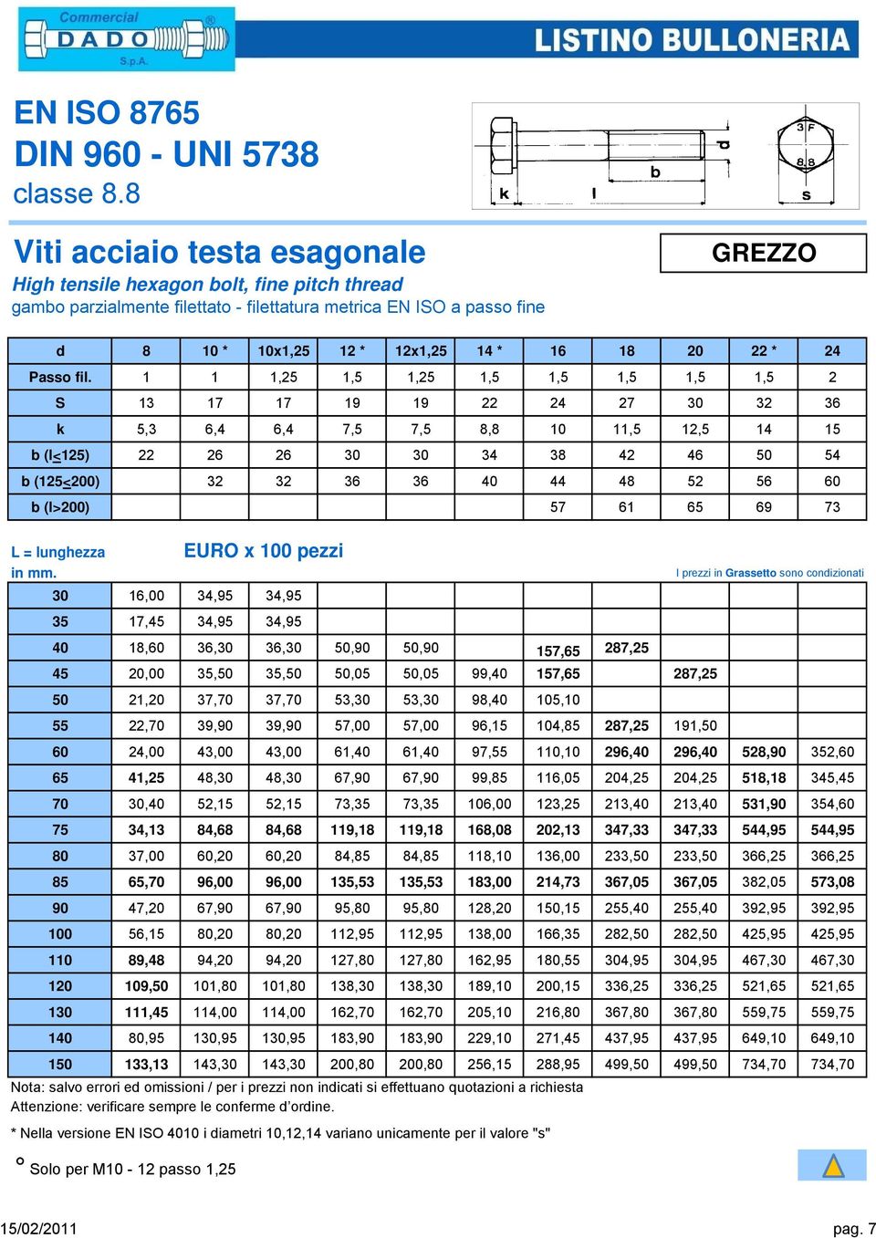 22 * 24 Passo fil.