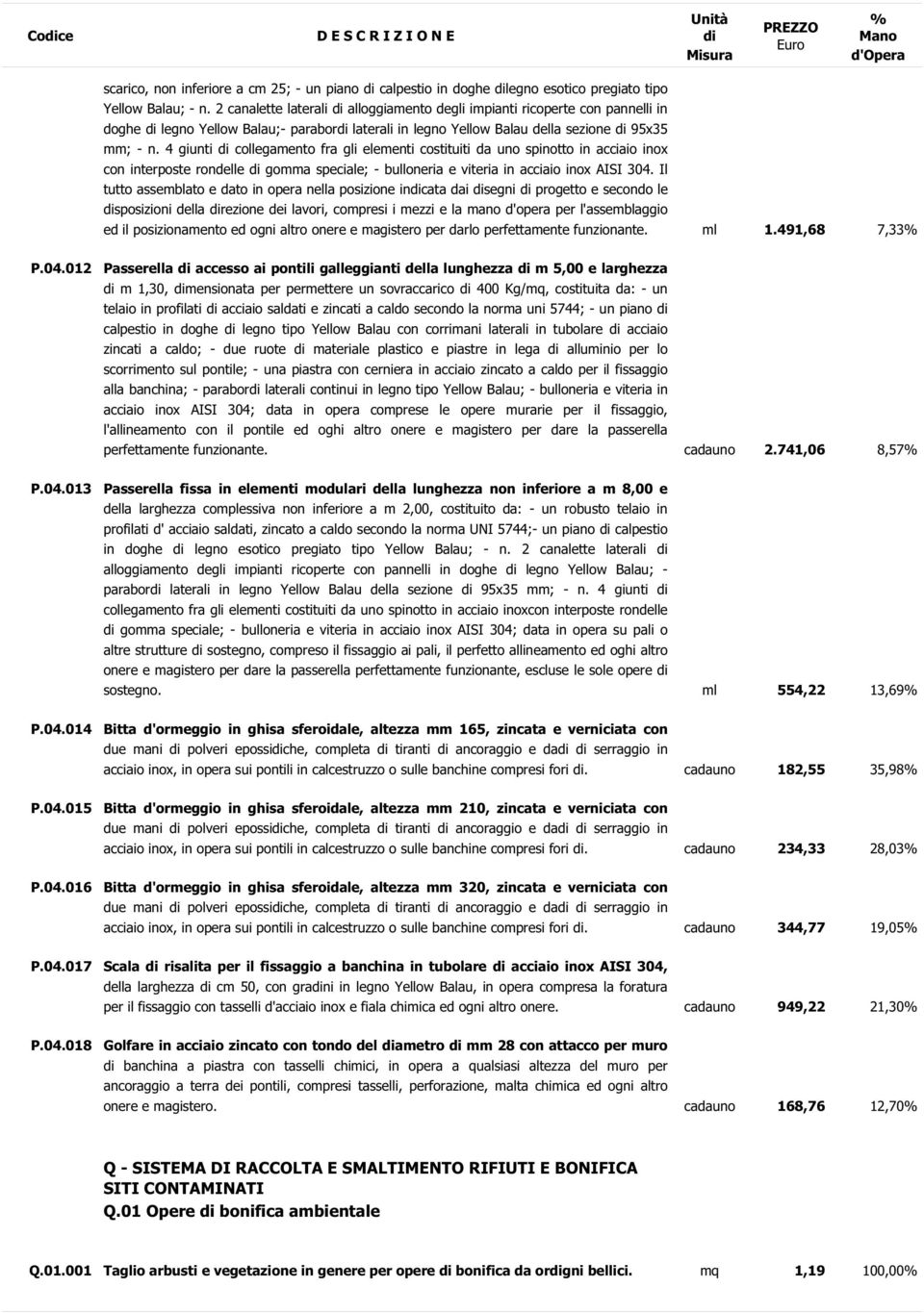 4 giunti collegamento fra gli elementi costituiti da uno spinotto in acciaio inox con interposte rondelle gomma speciale; - bulloneria e viteria in acciaio inox AISI 304.