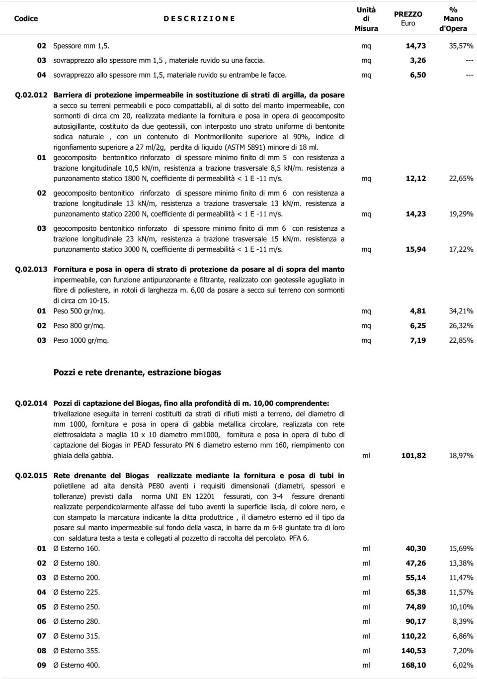 012 Barriera protezione impermeabile in sostituzione strati argilla, da posare a secco su terreni permeabili e poco compattabili, al sotto del manto impermeabile, con sormonti circa cm 20, realizzata