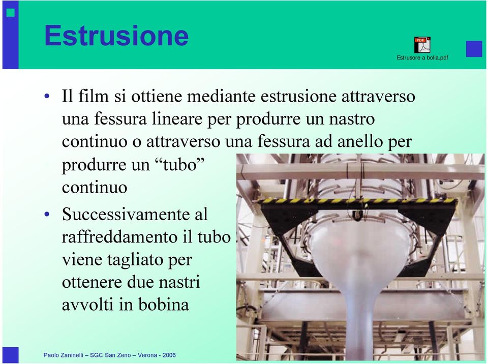 per produrre un nastro continuo o attraverso una fessura ad anello per