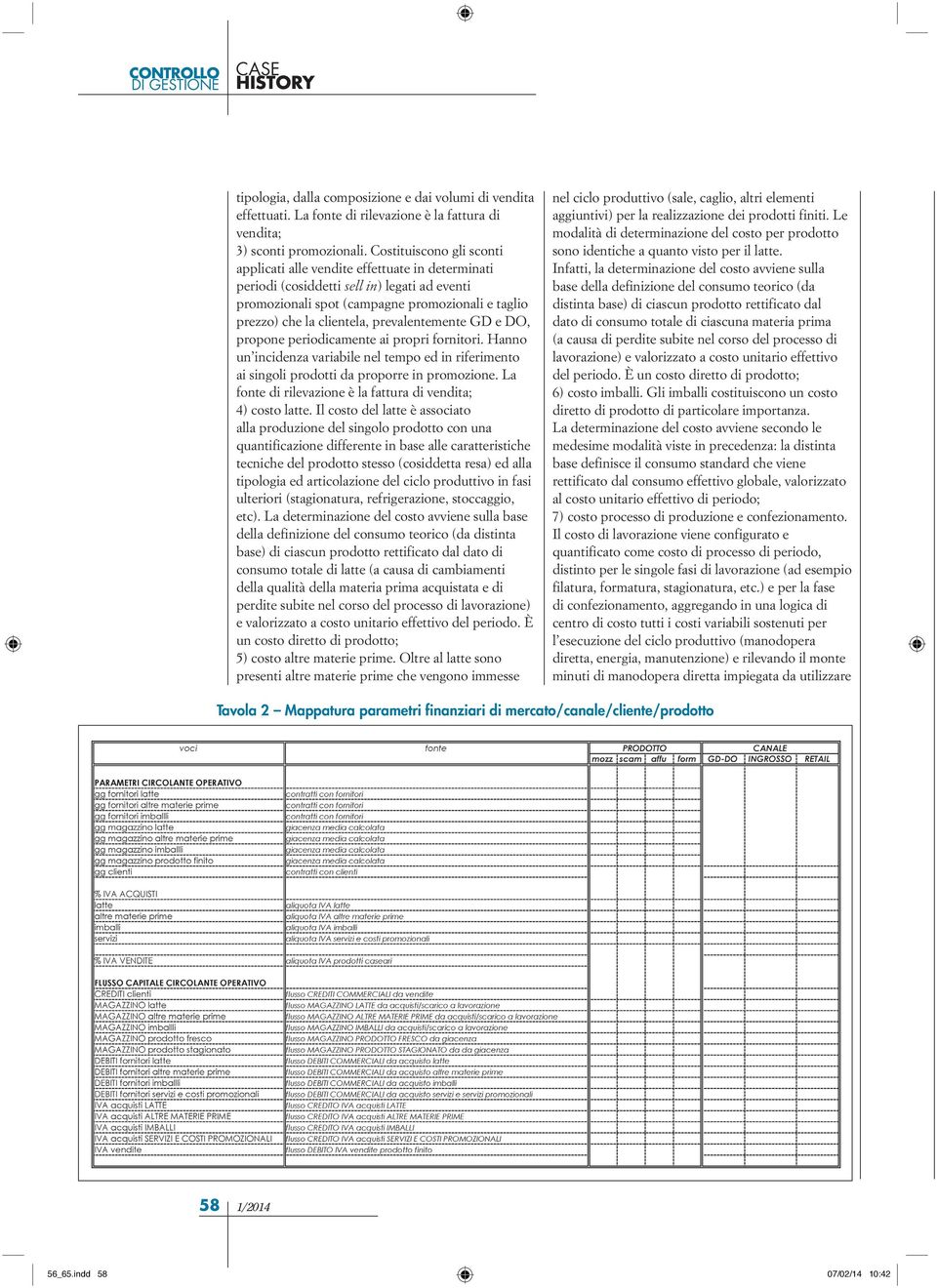 prevalentemente GD e DO, propone periodicamente ai propri fornitori. Hanno un incidenza variabile nel tempo ed in riferimento ai singoli prodotti da proporre in promozione.