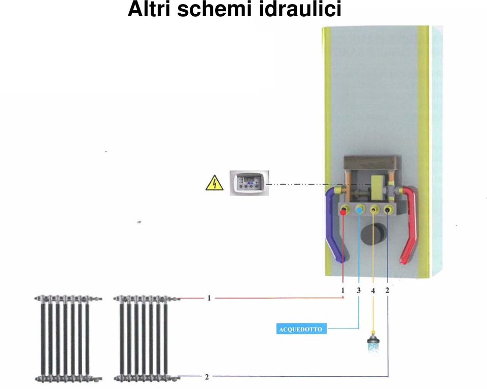 idraulici