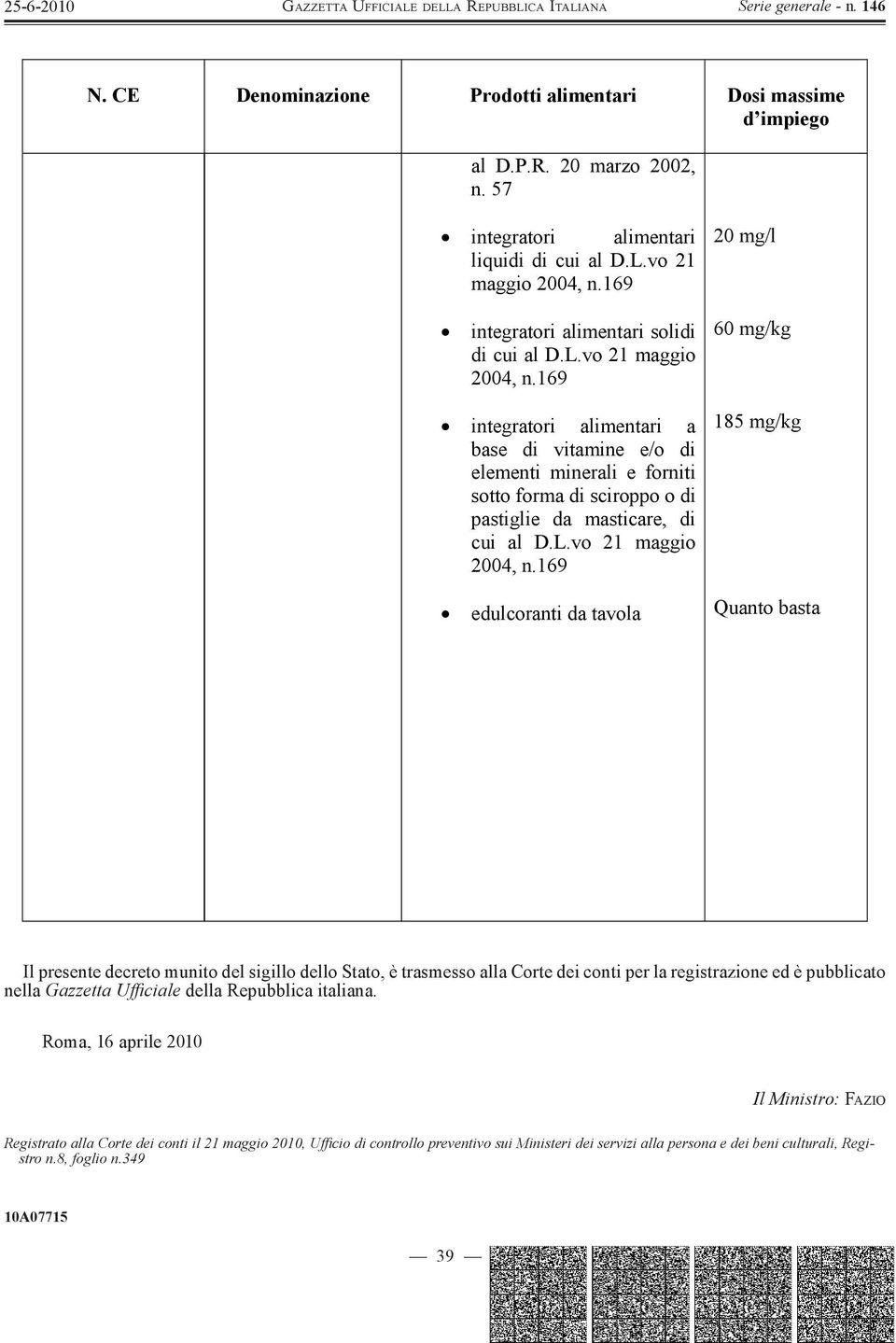 169 60 mg/kg integratori alimentari a base di vitamine e/o di elementi minerali e forniti sotto forma di sciroppo o di pastiglie da masticare, di cui al D.L.vo 21 maggio 2004, n.