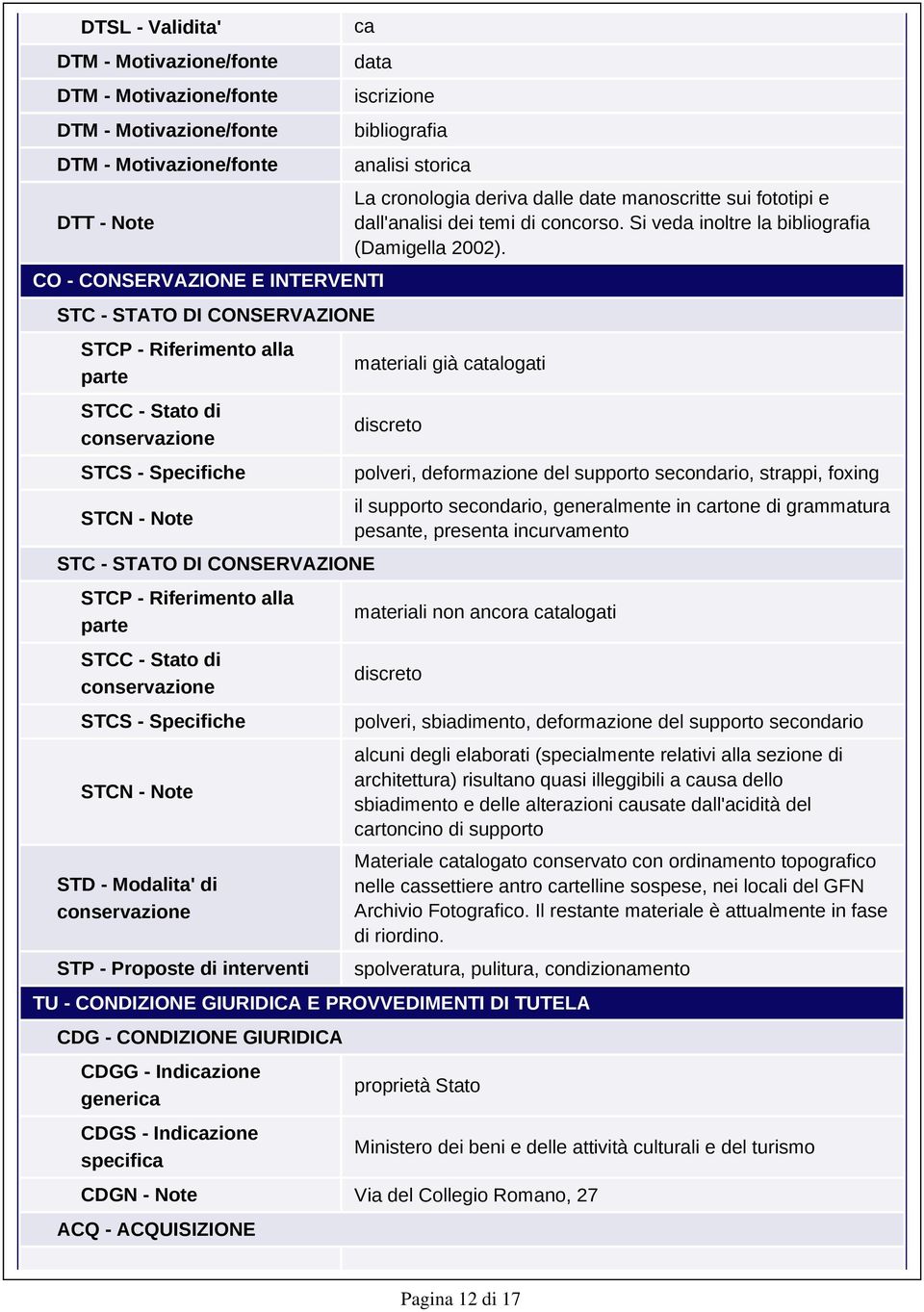 Note STD - Modalita' di conservazione STP - Proposte di interventi iscrizione bibliografia analisi storica La cronologia deriva dalle date manoscritte sui fototipi e dall'analisi dei temi di concorso.