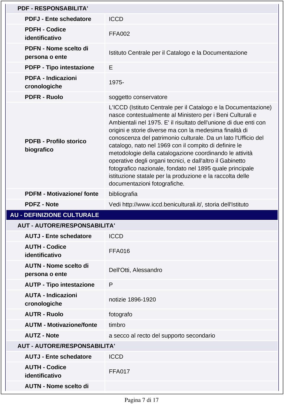 Indicazioni AUTR - Ruolo AUTM - Motivazione/fonte AUTZ - Note AUT - AUTORE/RESPONSABILITA' AUTJ - Ente schedatore AUTH - Codice AUTN - Nome scelto di FFA002 Istituto Centrale per il Catalogo e la