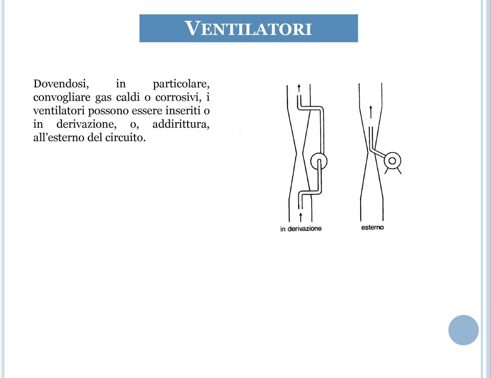 essere inseriti o in derivazione, o,