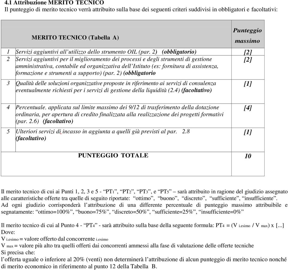 2) (obbligatorio) [2] 2 Servizi aggiuntivi per il miglioramento dei processi e degli strumenti di gestione [2] amministrativa, contabile ed organizzativa dell Istituto (es: fornitura di assistenza,