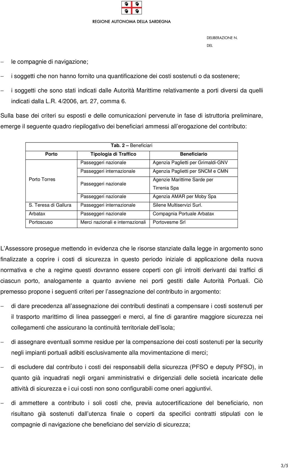 Sulla base dei criteri su esposti e delle comunicazioni pervenute in fase di istruttoria preliminare, emerge il seguente quadro riepilogativo dei beneficiari ammessi all erogazione del contributo: