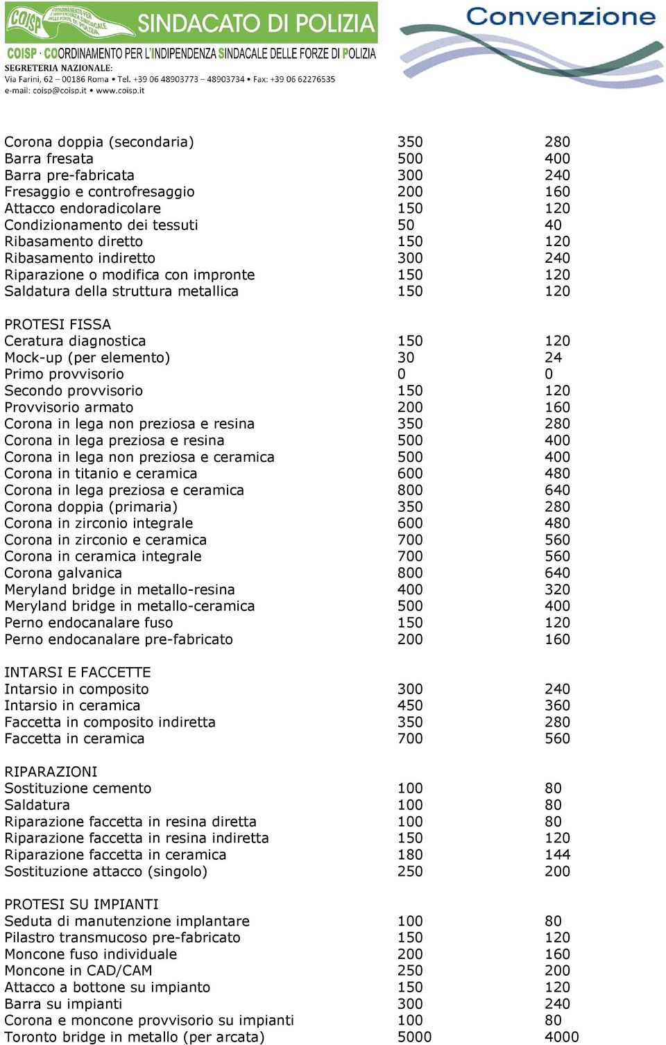 30 24 Primo provvisorio 0 0 Secondo provvisorio 150 120 Provvisorio armato 200 160 Corona in lega non preziosa e resina 350 280 Corona in lega preziosa e resina 500 400 Corona in lega non preziosa e