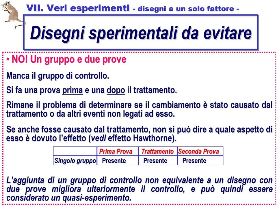 Se anche fosse causato dal trattamento, non si può dire a quale aspetto di esso è dovuto l effetto l (vedi( effetto Hawthorne).