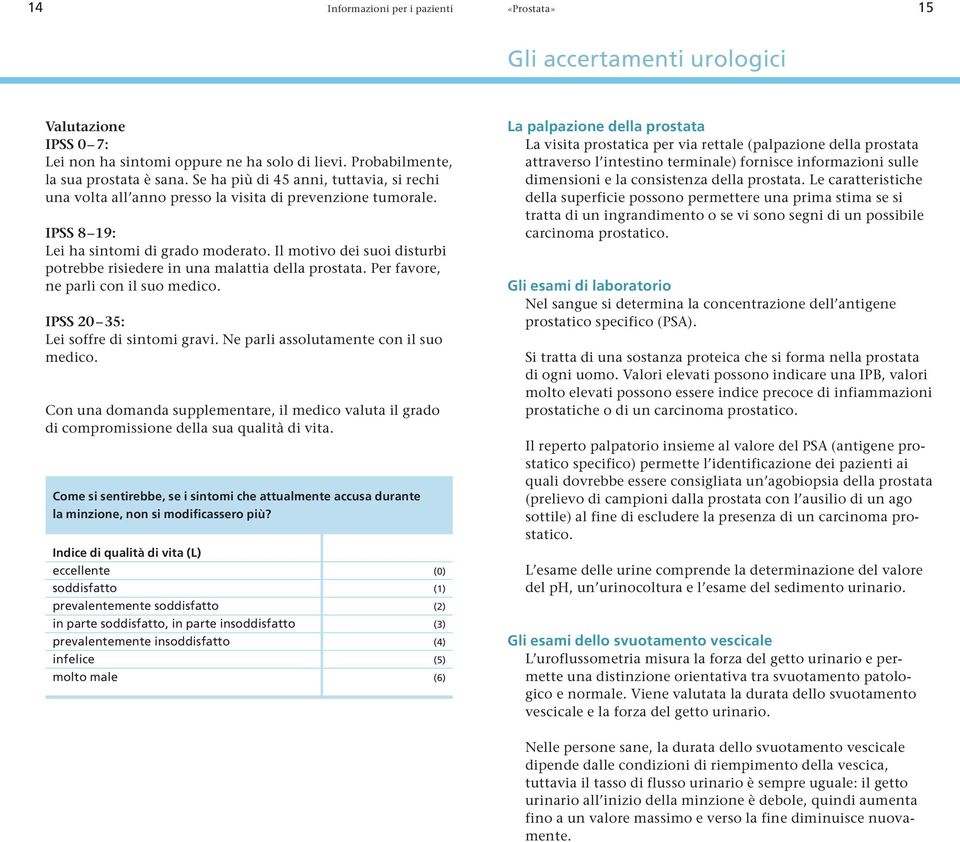 Il motivo dei suoi disturbi potrebbe risiedere in una malattia della prostata. Per favore, ne parli con il suo medico. IPSS 20 35: Lei soffre di sintomi gravi.