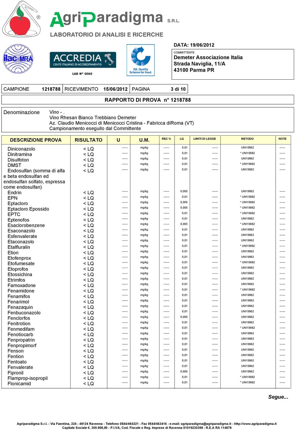 Etalfluralin Etion Etofenprox Etofumesate Etoprofos Etossichina Etrimfos Famoxadone Fenamidone Fenamifos Fenarimol Fenazaquin