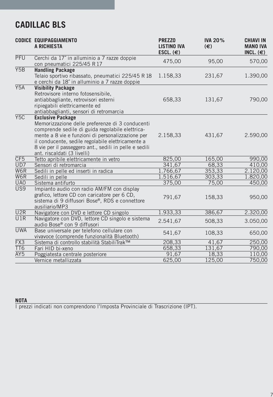 R 18 e cerchi da 18 in alluminio a 7 razze doppie Visibility Package Retrovisore interno fotosensibile, antiabbagliante, retrovisori esterni ripiegabili elettricamente ed antiabbaglianti, sensori di