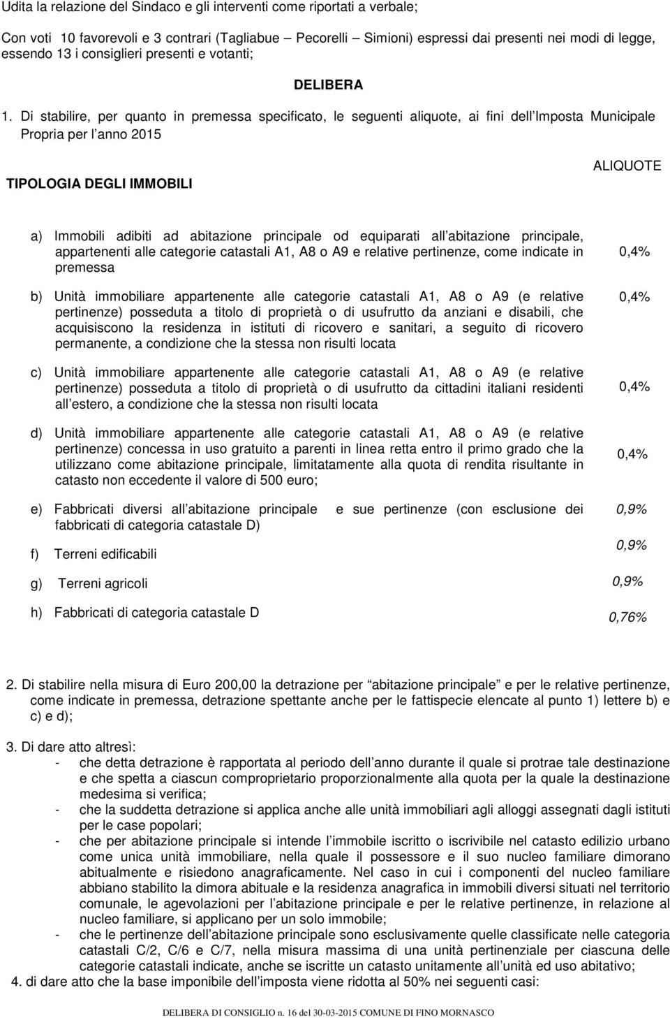 Di stabilire, per quanto in premessa specificato, le seguenti aliquote, ai fini dell Imposta Municipale Propria per l anno 2015 TIPOLOGIA DEGLI IMMOBILI ALIQUOTE a) Immobili adibiti ad abitazione