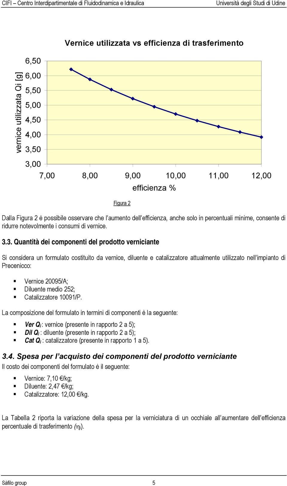 3. Quantità dei componenti del prodotto verniciante Si considera un formulato costituito da vernice, diluente e catalizzatore attualmente utilizzato nell impianto di Precenicco: Vernice 20095/A;