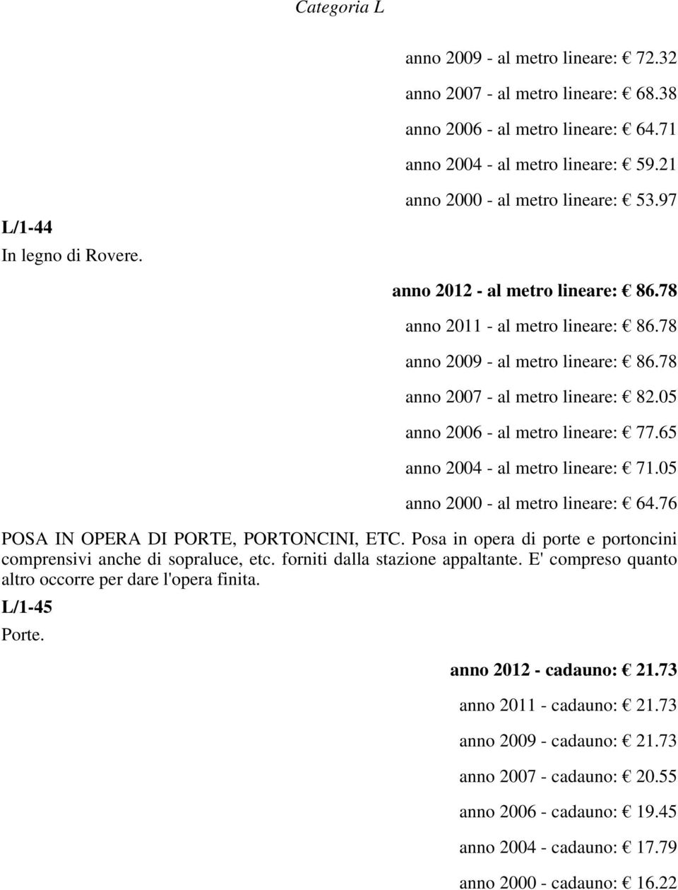 05 anno 2006 - al metro lineare: 77.65 anno 2004 - al metro lineare: 71.05 anno 2000 - al metro lineare: 64.76 POSA IN OPERA DI PORTE, PORTONCINI, ETC.