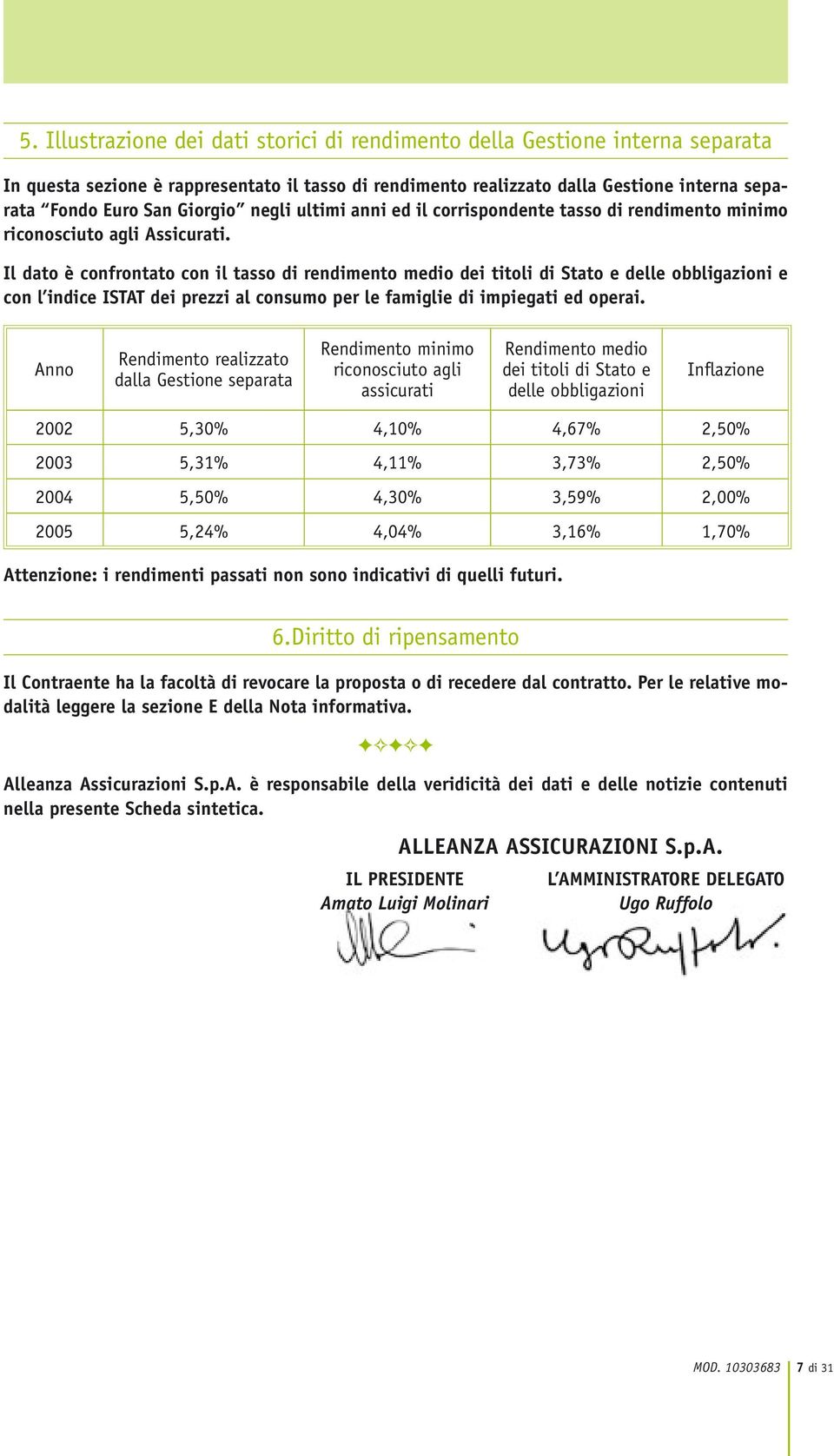 Il dato è confrontato con il tasso di rendimento medio dei titoli di Stato e delle obbligazioni e con l indice ISTAT dei prezzi al consumo per le famiglie di impiegati ed operai.