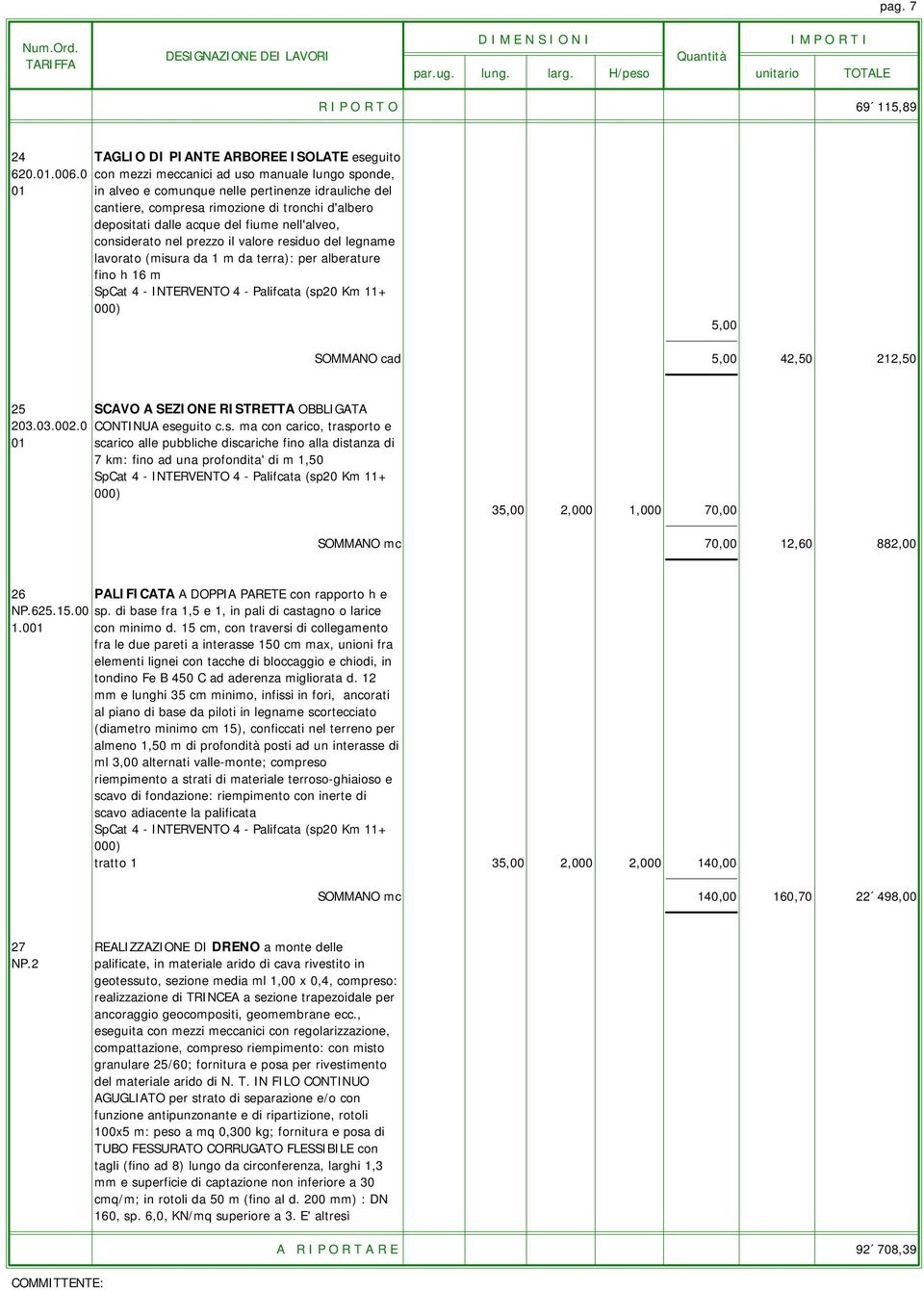 considerato nel prezzo il valore residuo del legname lavorato (misura da 1 m da terra): per alberature fino h 16 m SpCat 4 - INTERVENTO 4 - Palifcata (sp20 Km 11+ 000) 5,00 SOMMANO cad 5,00 42,50