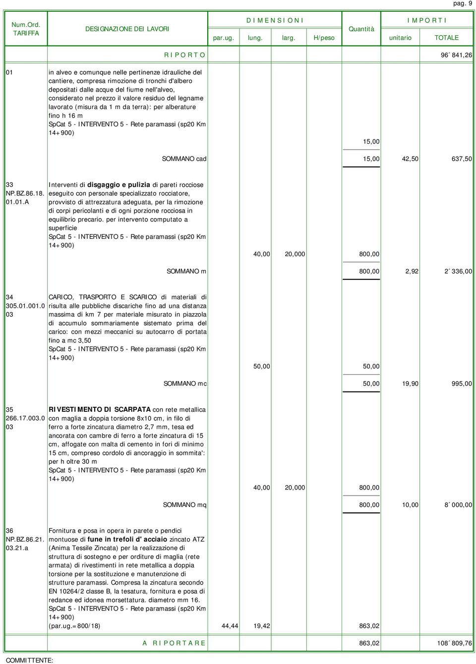 Interventi di disgaggio e pulizia di pareti rocciose NP.BZ.86.18. eseguito con personale specializzato rocciatore, 01.