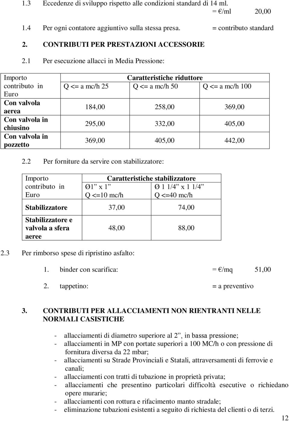 1 Per esecuzione allacci in Media Pressione: Importo contributo in Con valvola aerea chiusino pozzetto Caratteristiche riduttore Q <= a mc/h 25 Q <= a mc/h 50 Q <= a mc/h 100 184,00 258,00 369,00