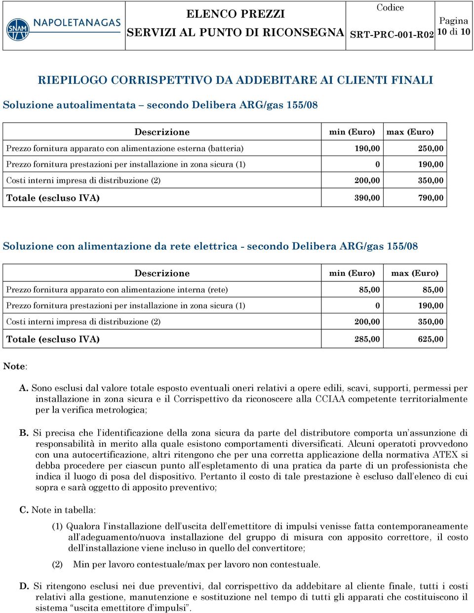 Soluzione con alimentazione da rete elettrica - secondo Delibera ARG/gas 155/08 Descrizione min (Euro) max (Euro) Prezzo fornitura apparato con alimentazione interna (rete) 85,00 85,00 Prezzo