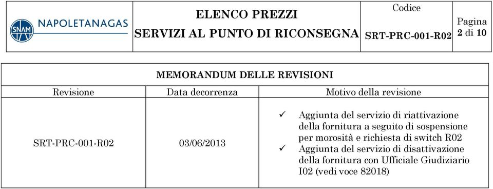 seguito di sospensione per morosità e richiesta di switch R02 Aggiunta del