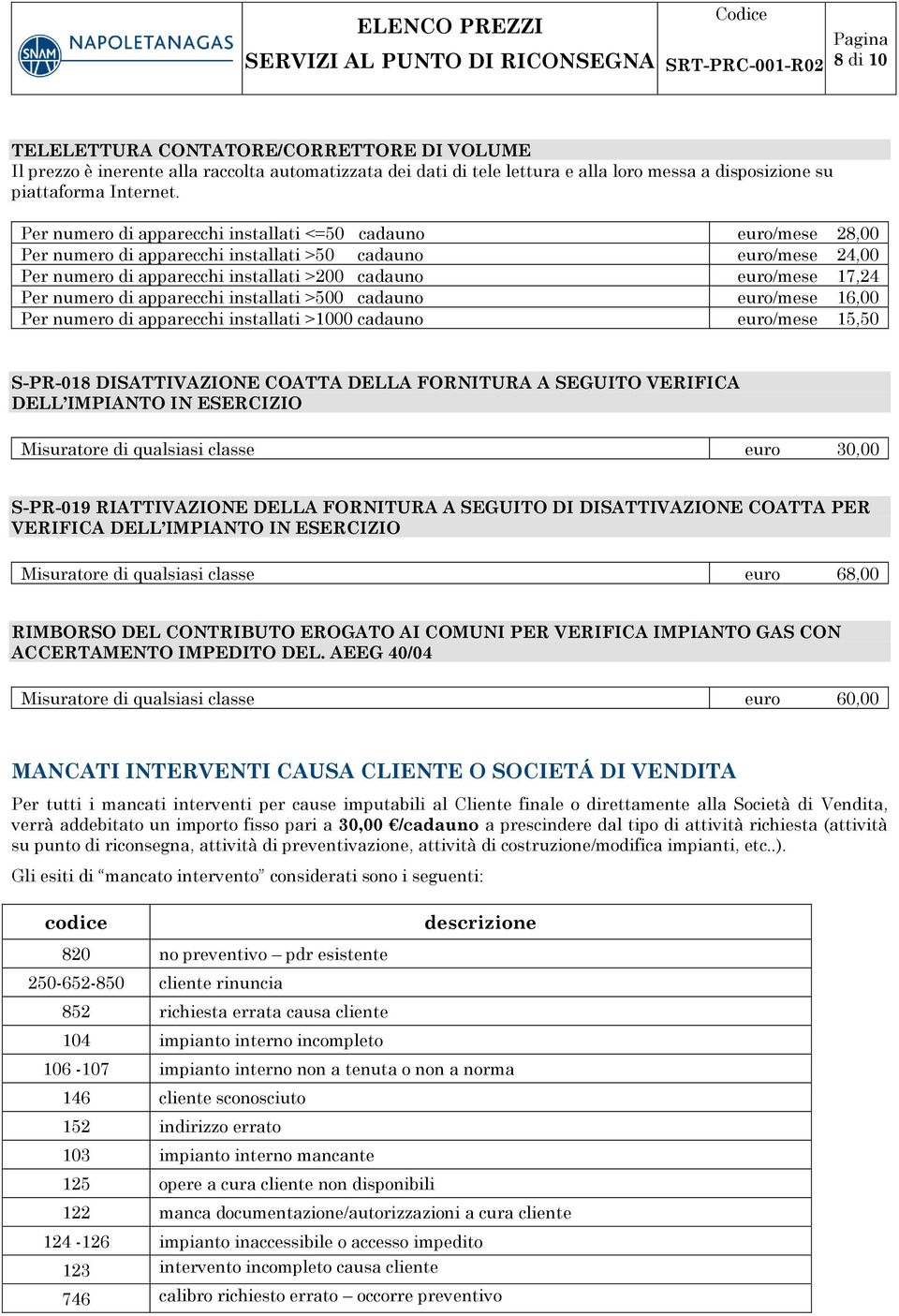 numero di apparecchi installati >500 cadauno euro/mese 16,00 Per numero di apparecchi installati >1000 cadauno euro/mese 15,50 S-PR-018 DISATTIVAZIONE COATTA DELLA FORNITURA A SEGUITO VERIFICA DELL