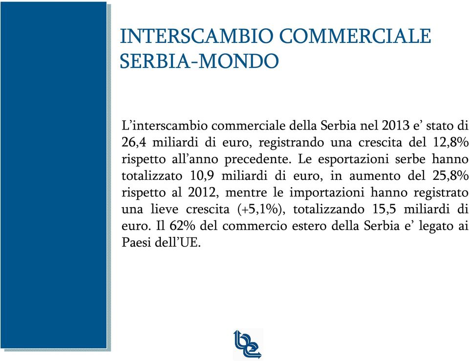 Le esportazioni serbe hanno totalizzato 10,9 miliardi di euro, in aumento del 25,8% rispetto al 2012, mentre le